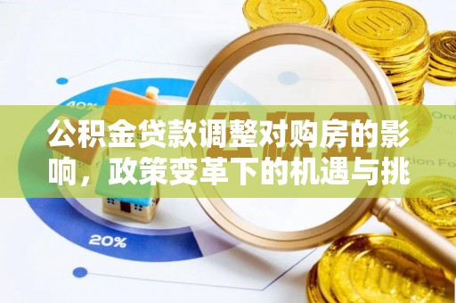 萝北公积金贷款调整对购房的影响，政策变革下的机遇与挑战